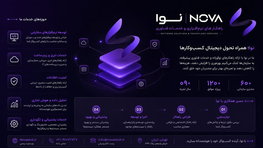 معماری اتوماسیون هوشمند فروش نُوا با AI و CRM