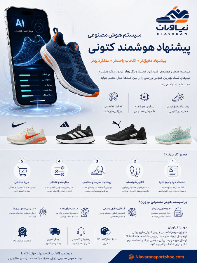 طراحی سیستم هوشمند پیشنهاد کتونی نیاوران با هوش مصنوعی و تحلیل رفتار مشتری