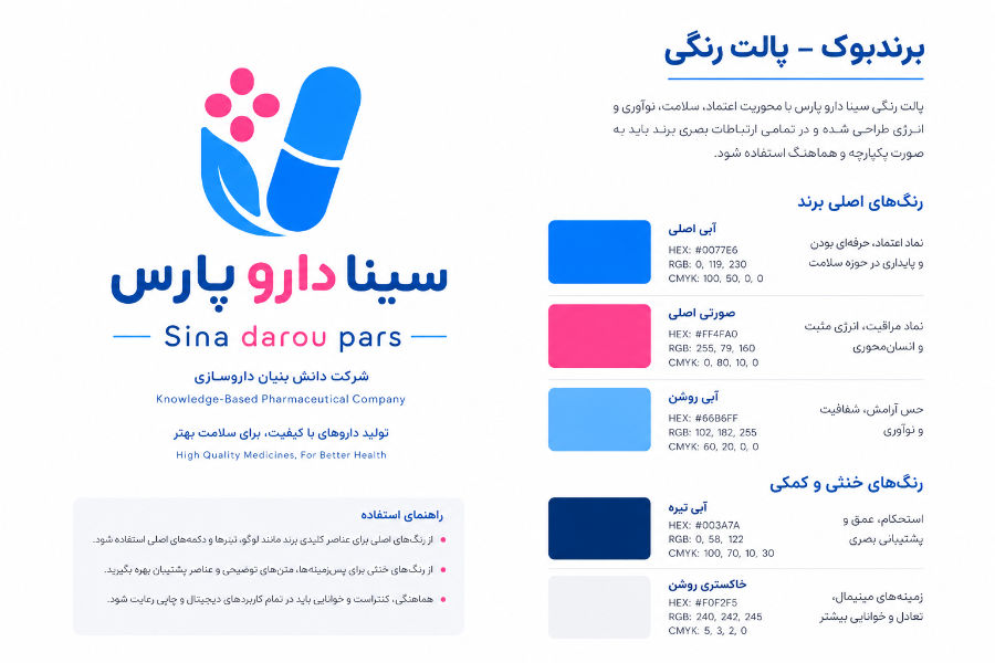 صفحات برندبوک رسمی، پالت رنگی و گایدلاینهای بصری در پروژه برندینگ و سئو داروسازی سینا دارو پارس